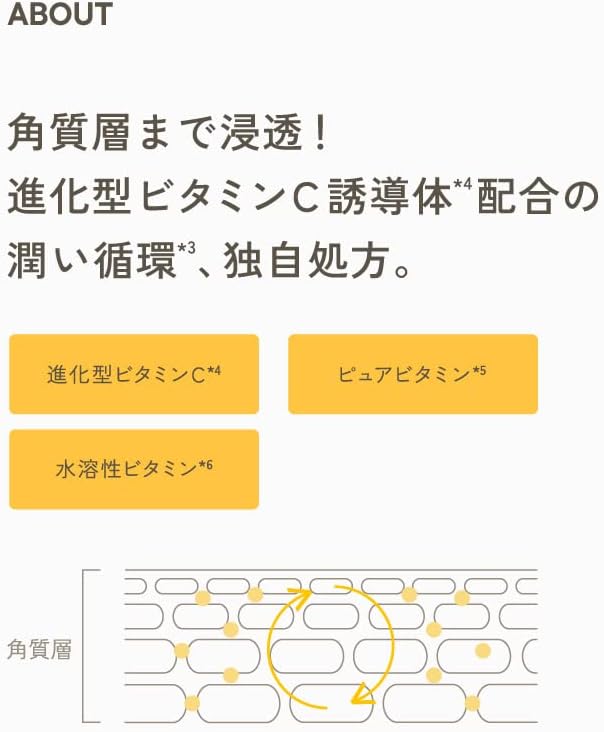 Ampoule Shot Moisturizing Vitamin c Derivative Lotion Skin Treatment Lotion