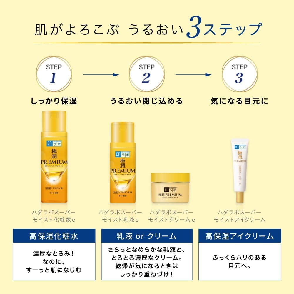 Hadalabo Gokujun Premium Hyaluronic Liquid Lotion Refill 6.9 fl oz (170 ml) Set of 2 + Gokujun Sachet Included (Limited Edition)