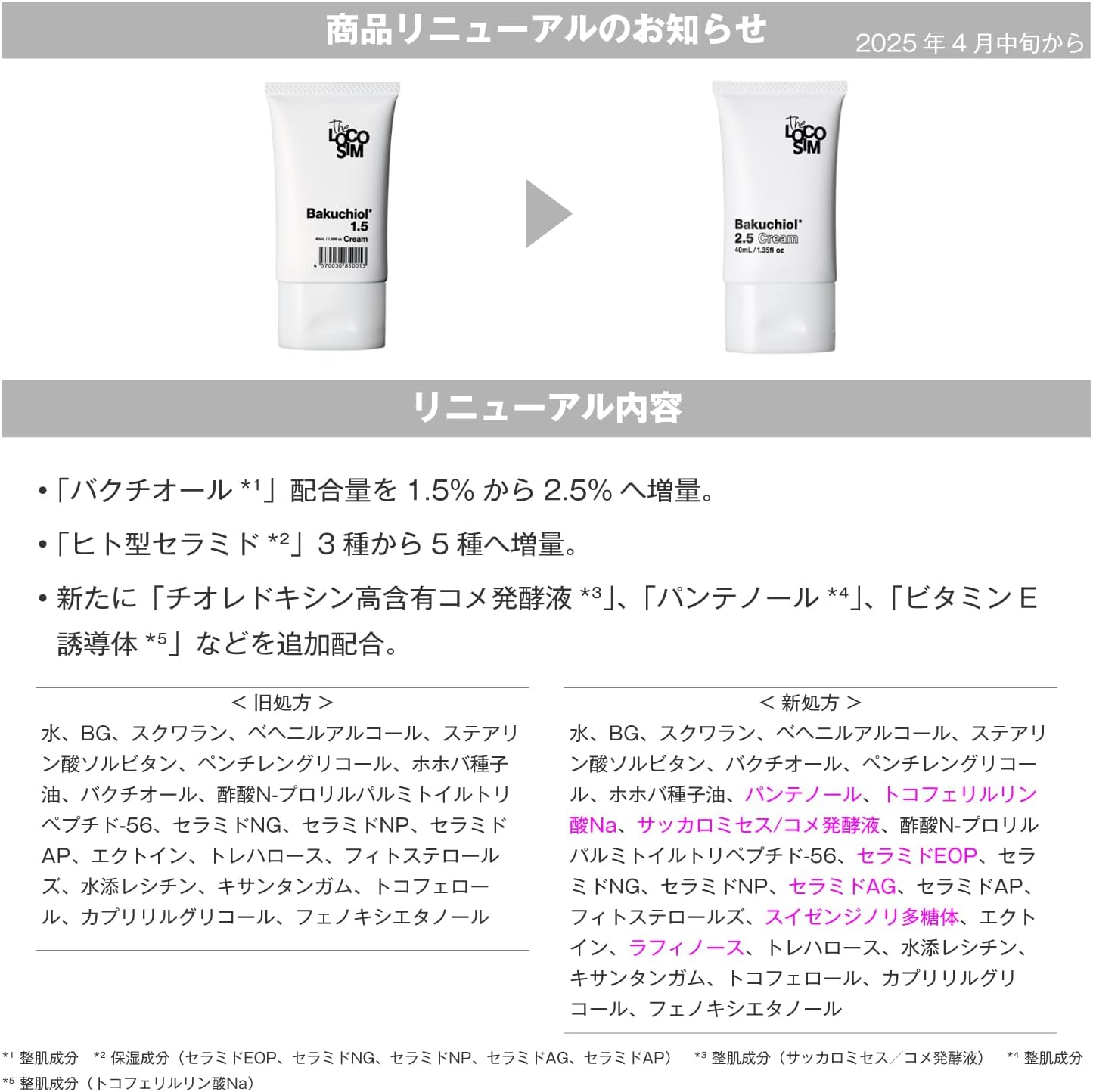 The LOCOSIM Bakuchiol Glycerin Free Next Generation Retinol Bactol 1.5% Bactiol 3% Matrixyl High Blend Cream, 1.5 fl oz (40 ml), Natural Human Type Ceramide, Ectoin, Made in Japan