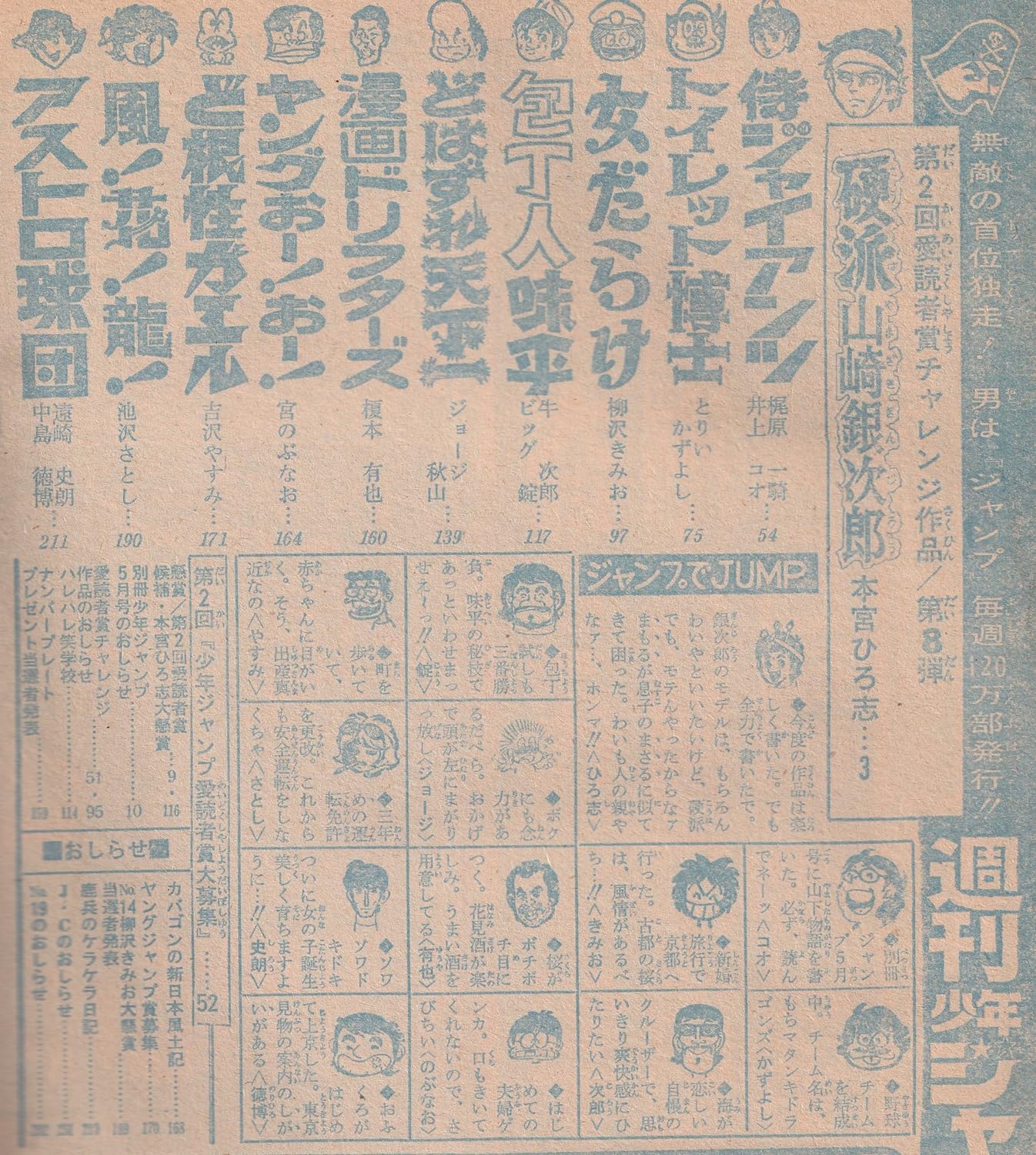 週刊少年ジャンプ 1974年4月29日号 No.18 (通巻268号) 本宮ひろ志「硬派山崎銀次郎」初回掲載号