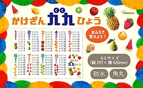 coccoro Multiplication Table Bath Poster A3 Size Waterproof Multiplication