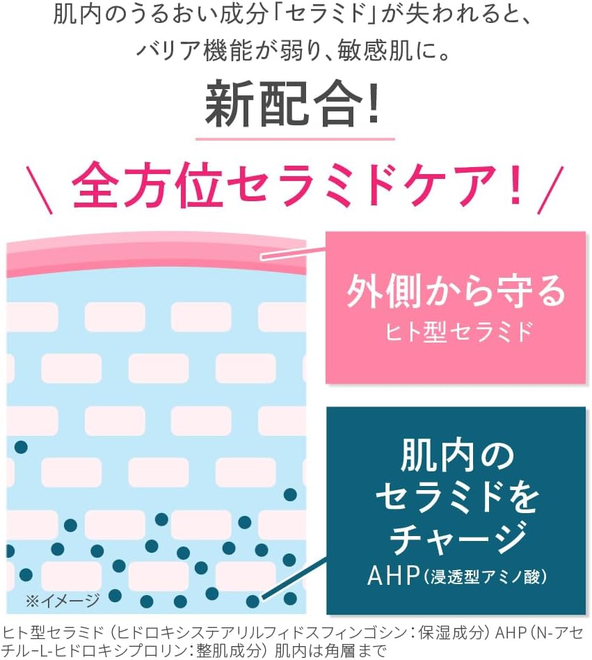 New Medicinal CC Cream Sensitive [CC Cream Makeup Foundation] Cosmetics Ultraviolet Skin Hypoallergenic High Moisturizing Whitening Ceramide UV Absorber Free Respect for the Aged Day Present Popular