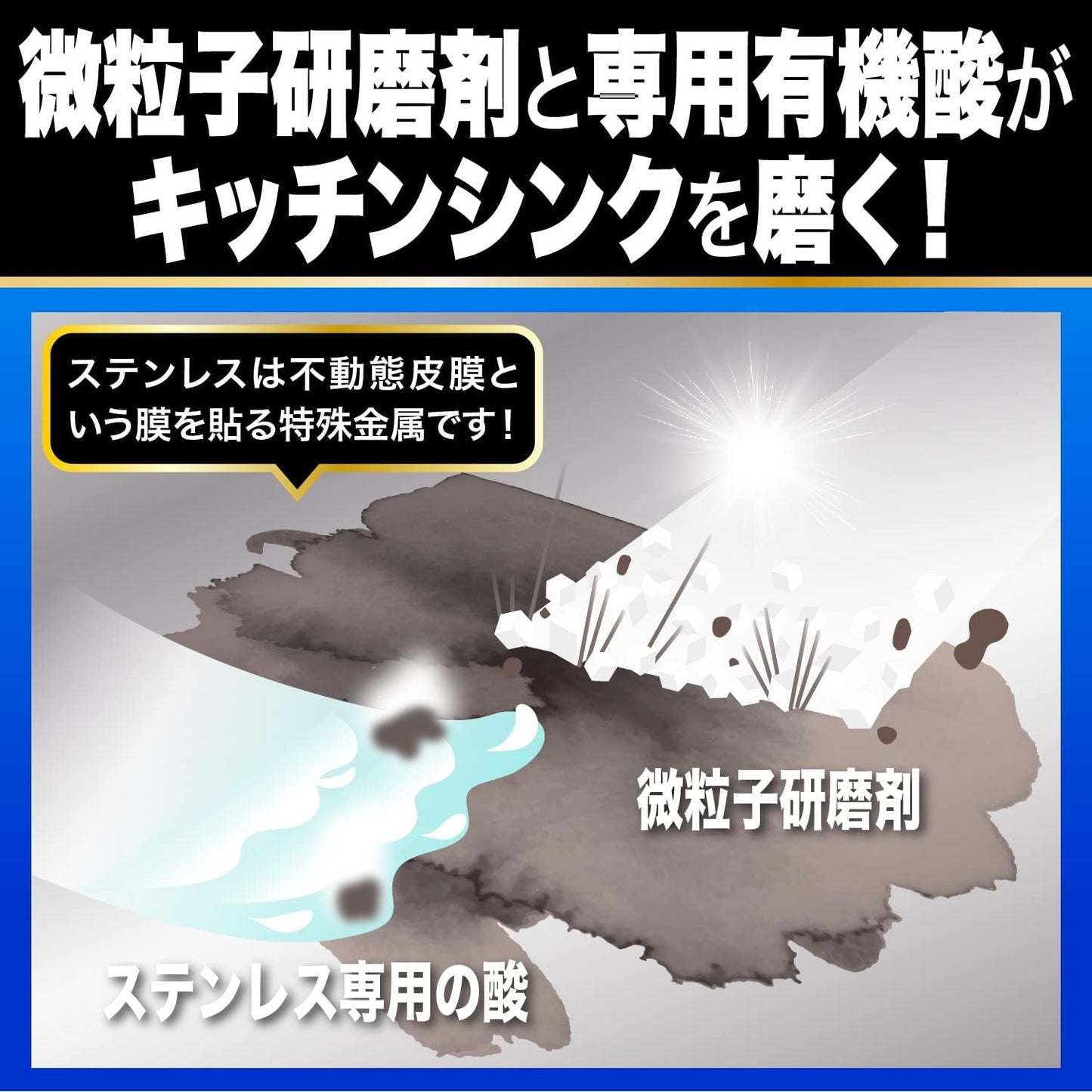 SHINTECH Melt and Polish and Remove! Sink Craftsmen!