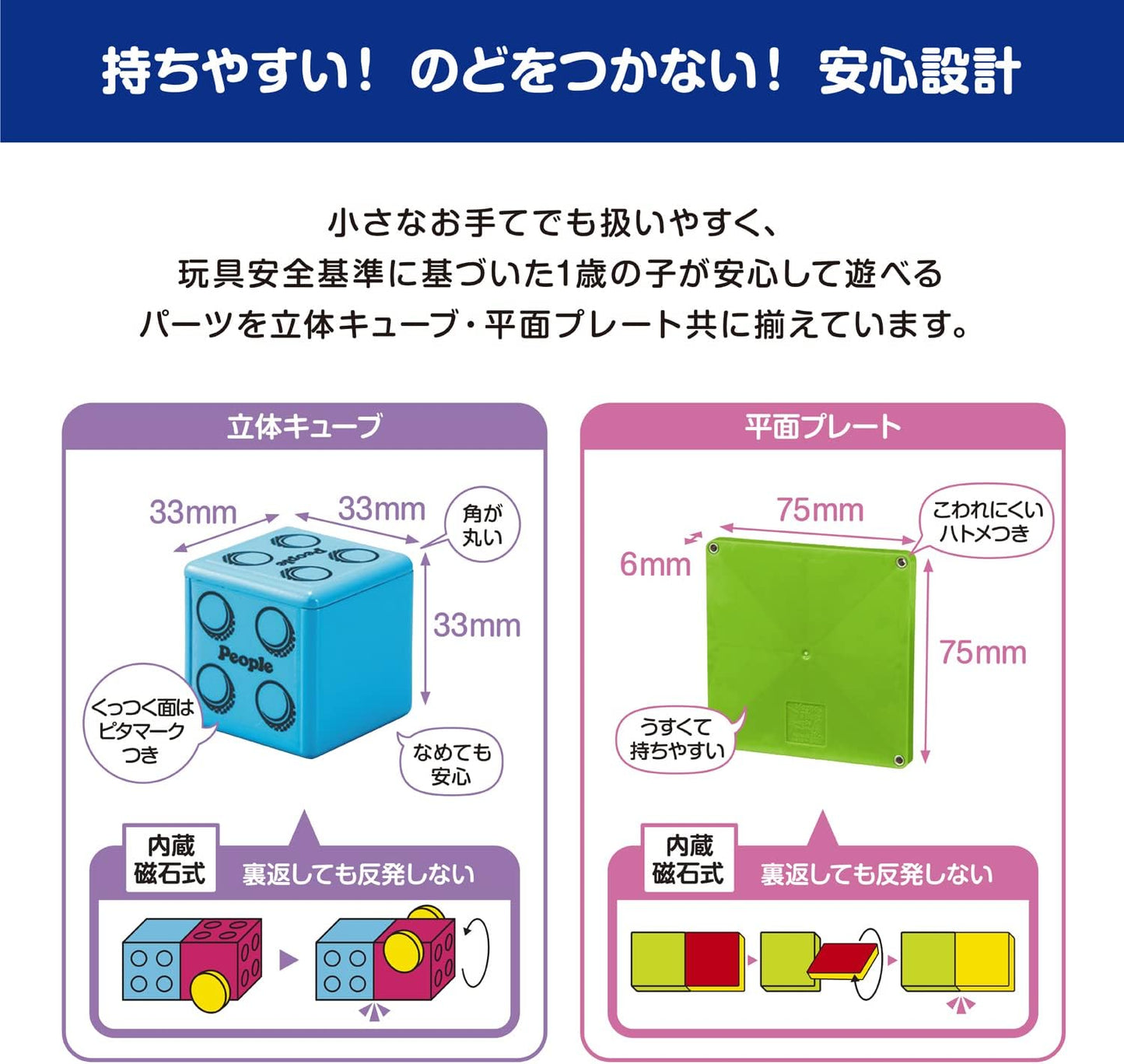 People Pythagoras (R) BASIC 1-Year Educational Pythagoras (R) [1 Year] Can Be Played, Assembled, Develops Inspiration PGS-118-2023
