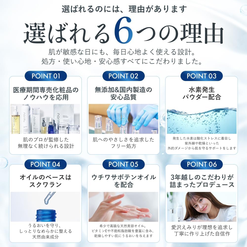 norm+ Skin Oil, Made in Japan, 0.7 fl oz (20 ml), Hydrogen Generating Powder, Human Shaped Ceramide, Cactus Oil, Squalane, Unscented, Colorless, High Moisturizing, Beauty Serum, Sensitive Skin