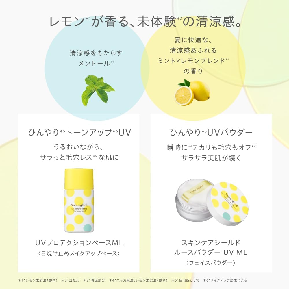 Natura Grasse UV Protection Base, ML (Mint Lemon), 1.0 fl oz (30 ml), SPF50+ PA+++, Mint Lemon Scent, Soap, Vegetable Skin Care Ingredient, Organic
