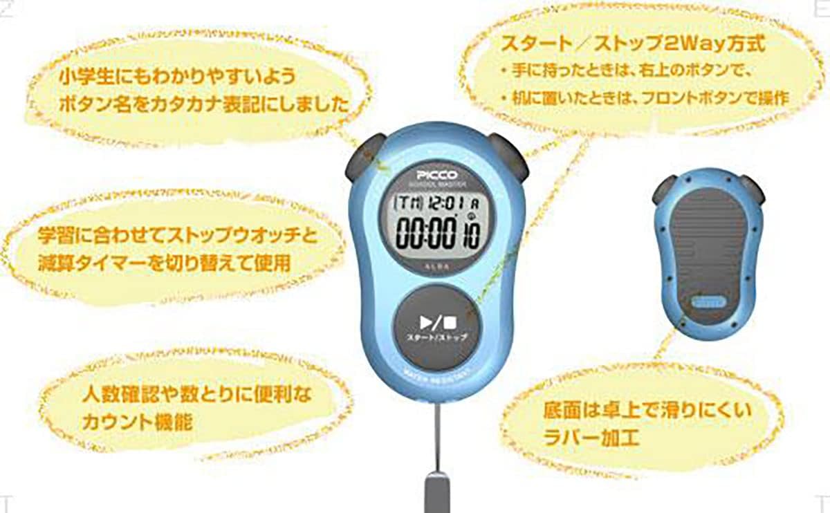 Seiko ADMG003 ALBA PICCO SCHOOLMASTER Blue