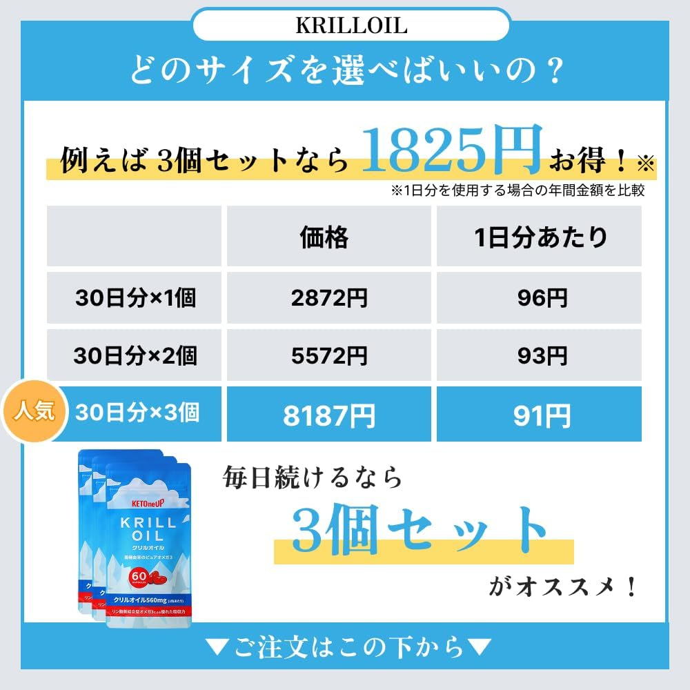 Doctor Recommended Clill Oil Supplement (Approx. 30 Day Supply, 60 Capsules), 1 Capsule, 250 mg, Omega 3, DHA, EPA, Astaxanthin, Highly Formulated, Antarctic Krill, Phospholipid