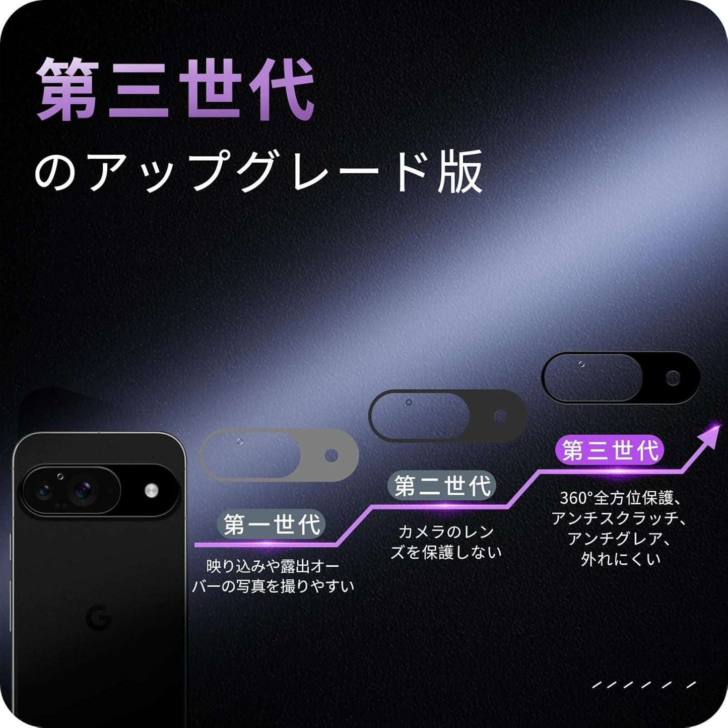 Compatible Google Pixel 9 Lens Film, 3 Piece Set, Pixel9 Camera Film, Google Pixel 9 Lens Protection Film, Reinforced Film, 2.5D Round Edge, Processed, Bubble Free, Thin, Easy Installation,