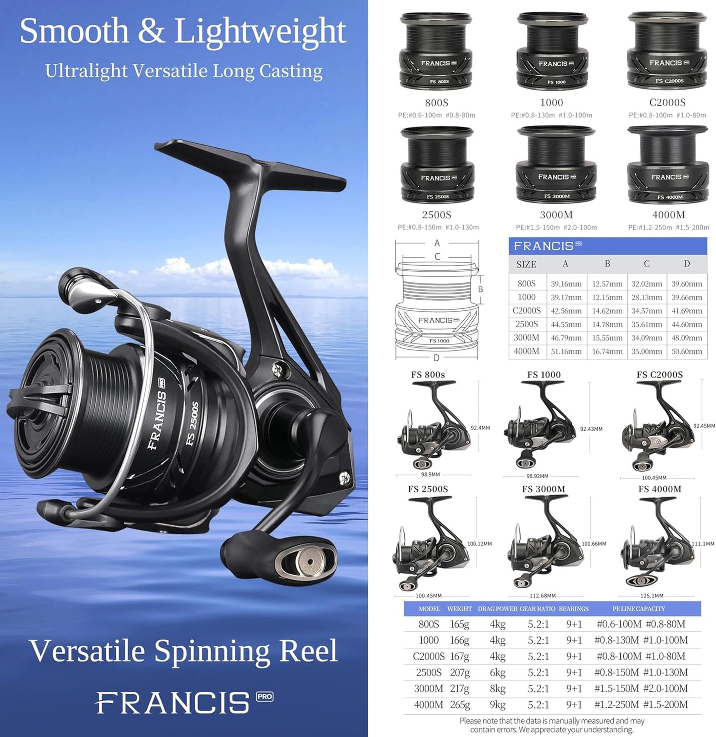 FRANCIS PRO Lightweight Metal Frame Reel by Francis Pro