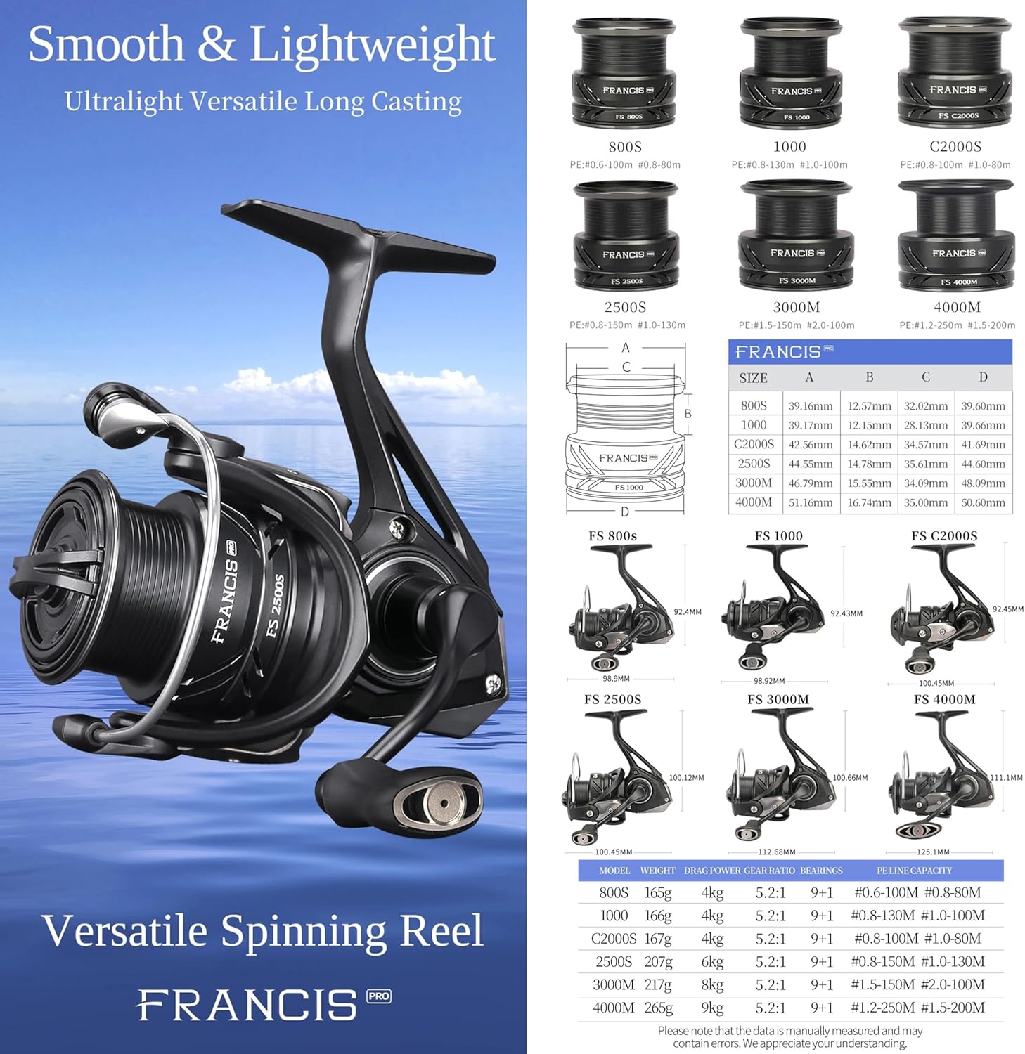 FRANCIS PRO Lightweight Metal Frame Reel by Francis Pro