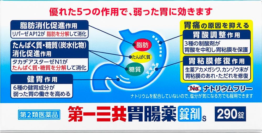 【Class 2 Pharmaceutical Product】Daiichi Sankyo Stomach Medicine Tablets, 290 Tablets