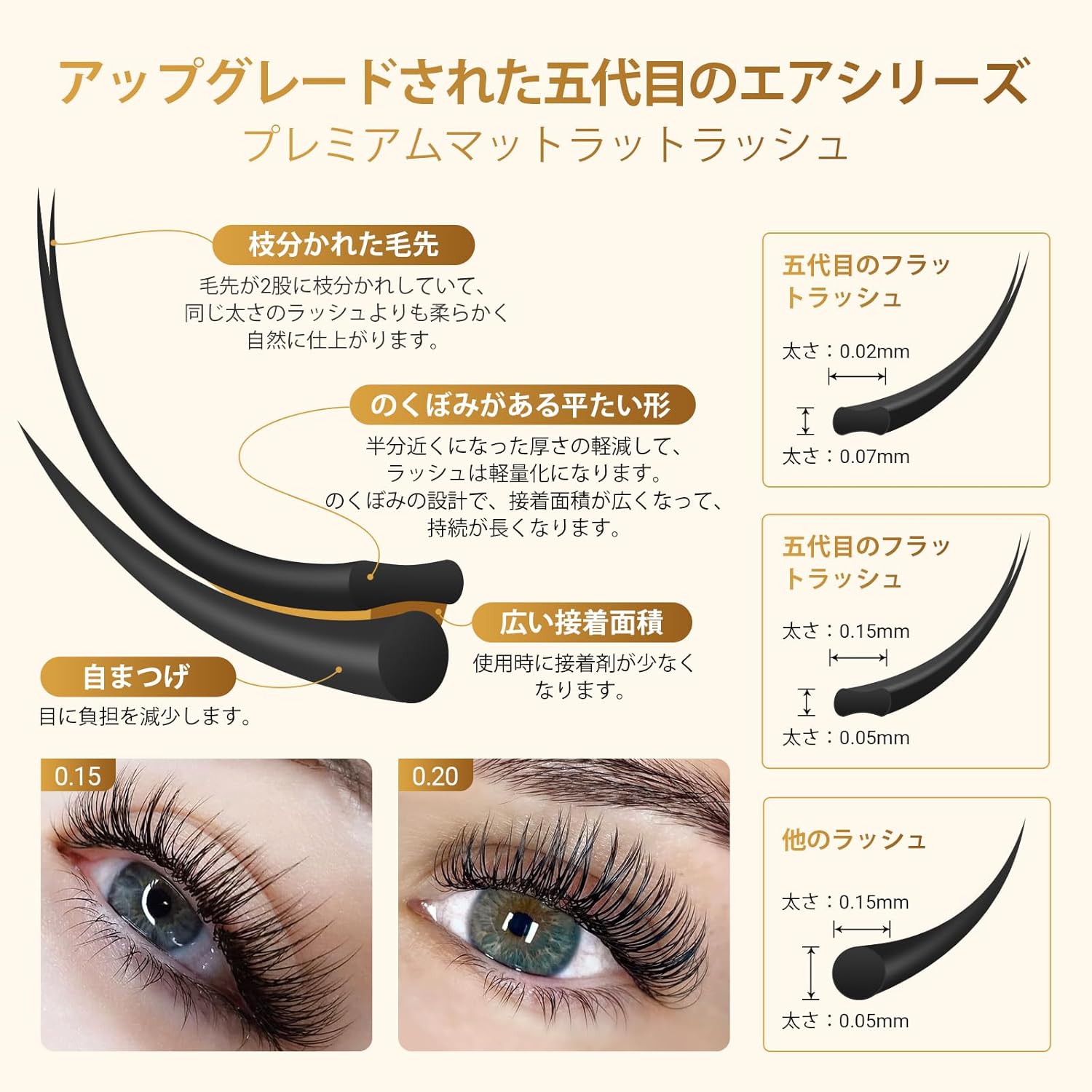 NAGARAKU Flat Rush Upgraded Air Series Matsueku C Curl Double Tip Type 0.15mm Thickness 8-15mm Length 16 Rows Natural Extensions Black