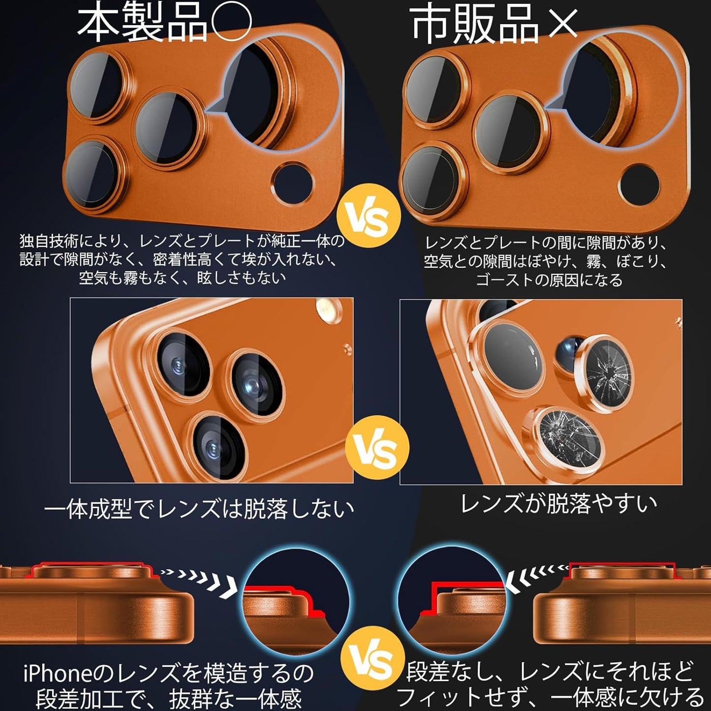 JFStene Camera Cover for iPhone 17 Pro Max, Lens Protection Film, Compatible with iPhone 17 Pro Max, Camera Lens Protection, Aluminum, Tempered Glass, 9H Hardness, Scratch Resistant, Shockproof, High