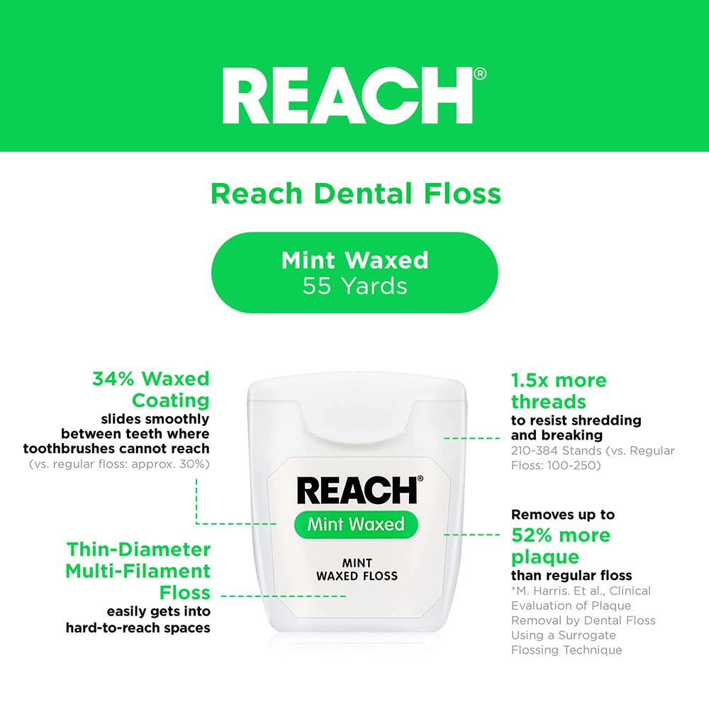 REACH Hilo dental encerado, menta, removedor de placa para dientes, resistente al desgarro, el hilo dental se desliza suavemente, fácil de usar, encerado, limpieza profunda de dientes, cuidado bucal