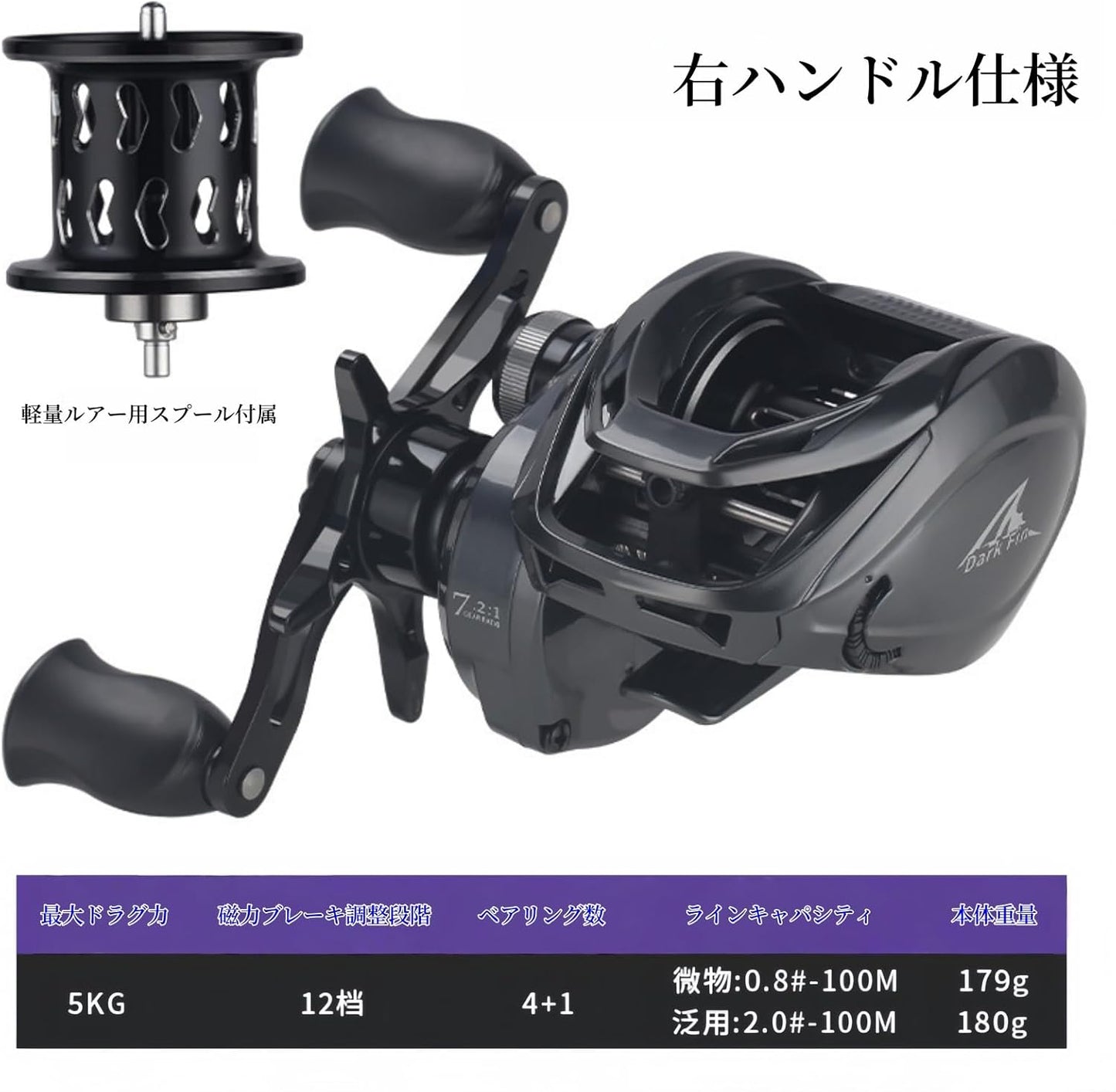 遠投対応ベイトリール バックラッシュ防止 高精度ブレーキシステム DC音付く 低慣性スプール 4+1BB 180g自重 7.2:1ギア比 5kgマックスドラグ力 12段階調整可能 左ハンドル/右ハンドル 淡水/海水両用 初心者に
