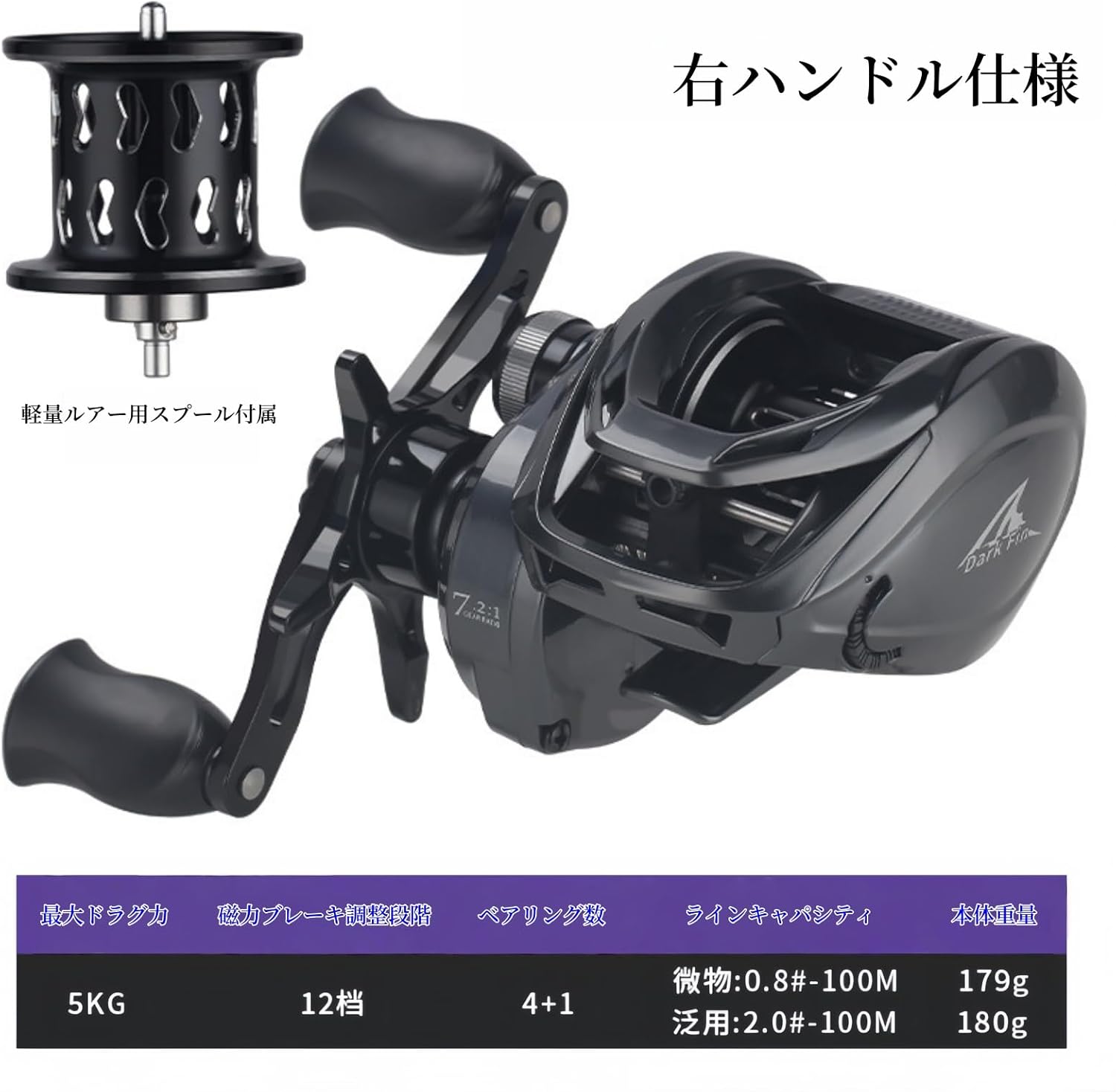 遠投対応ベイトリール バックラッシュ防止 高精度ブレーキシステム DC音付く 低慣性スプール 4+1BB 180g自重 7.2:1ギア比 5kgマックスドラグ力 12段階調整可能 左ハンドル/右ハンドル 淡水/海水両用 初心者に