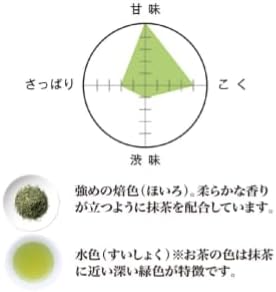 Senjaso Gyokuro White Fold with Matcha, 3.5 oz (100 g) x 5 Bottles (Green Tea, Sencha, Japanese Tea) / Home Use