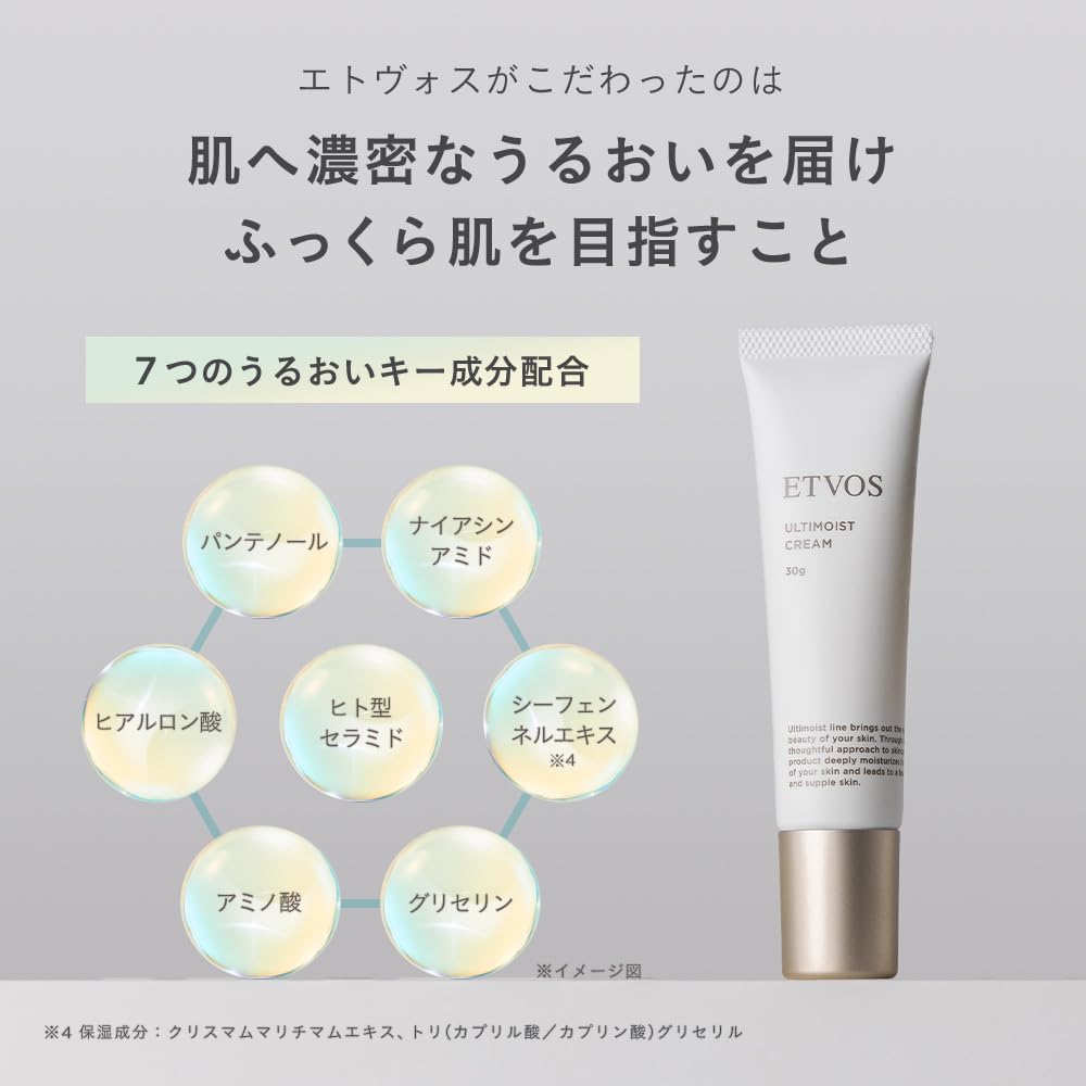 Etovos Ultimoist Cream, 1.1 oz (30 g), Skin Care, Sensitive Skin, Human Ceramide, Niacinamide