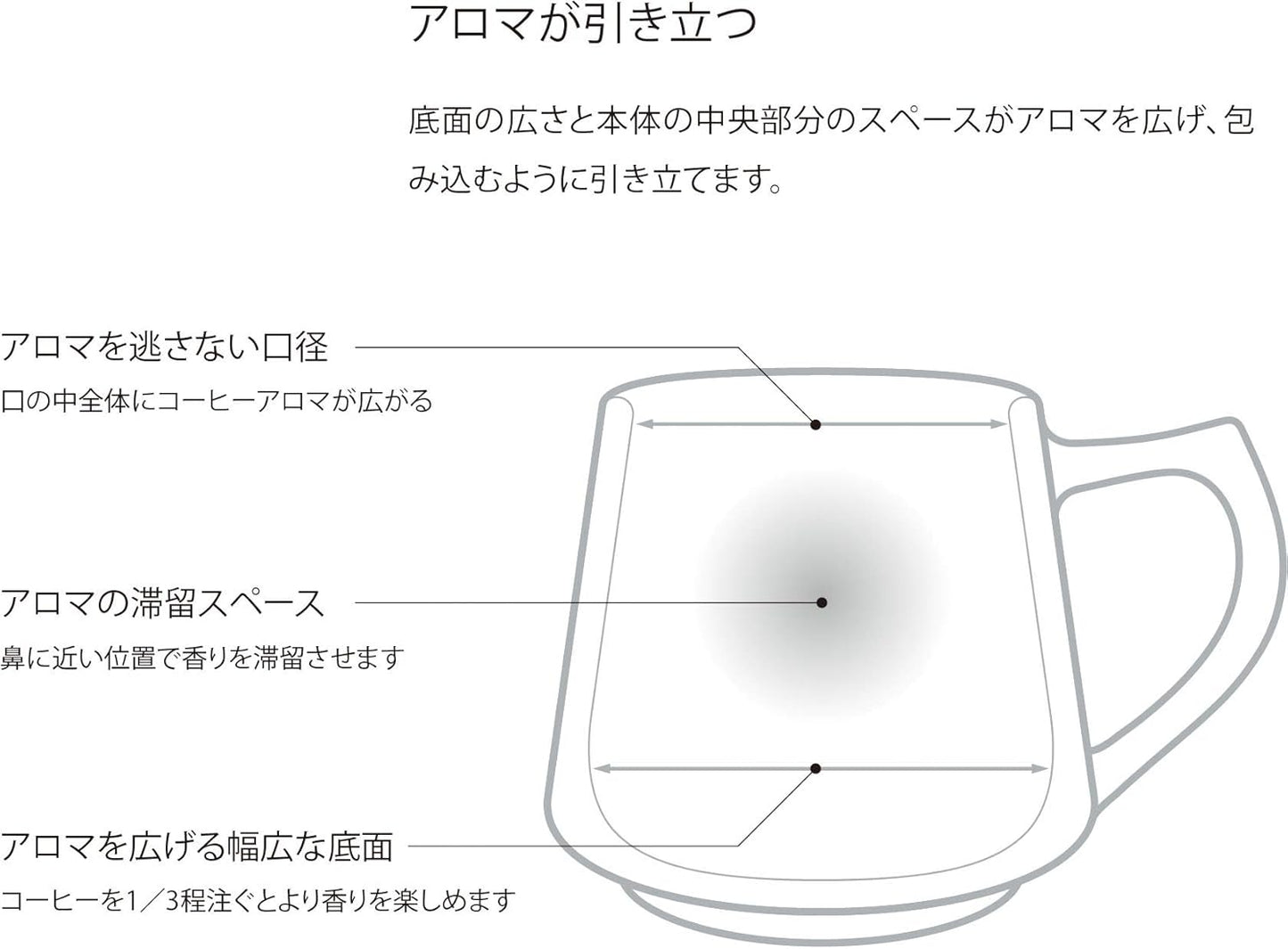 Cores C811BK Mug, Black, 11.8 fl oz (320 ml), Made in Japan, Microwave, Dishwasher Safe, Delicate Made