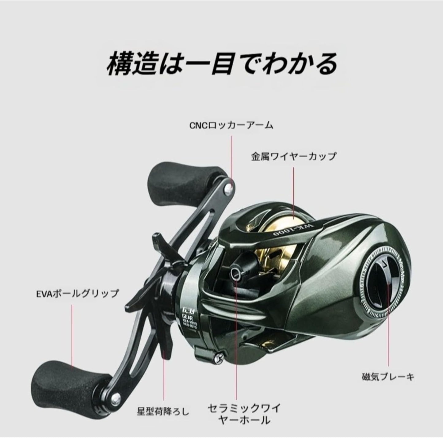 Bait Reel, Bait Finess Reel, 6.3:1 Fishing Reel, 7.2:1 Light Weight, Maximum Drag Speed Ratio, 10 N48 Strong Magnet, Made of Aluminum Alloy, Perfect for Long Casting, Outdoor Fishing, Saltwater