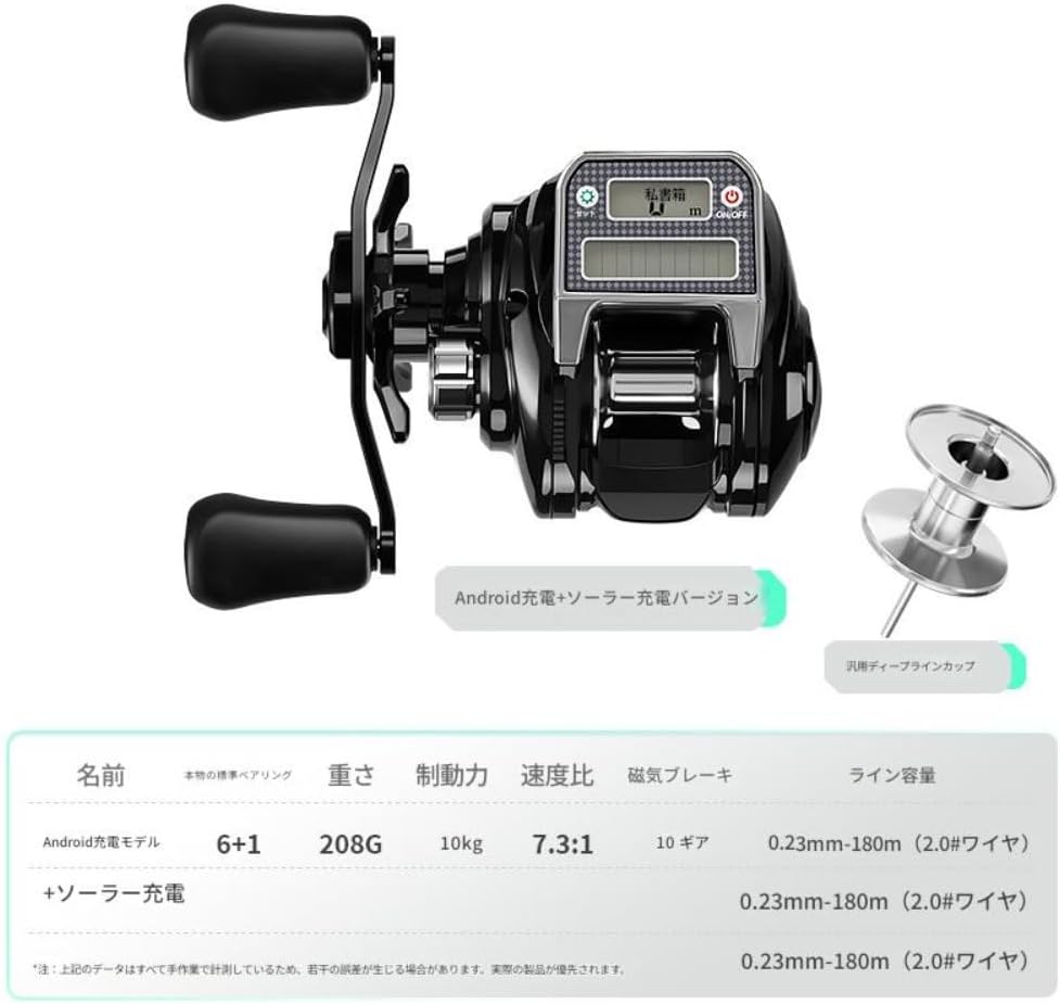 ドラグ、バックライト、カウンターを備えたデジタルベイトキャスティングリール 海釣り、磁気氷上釣り、いかだ釣り、橋釣り、ボート釣り、ルアー釣りに最適です