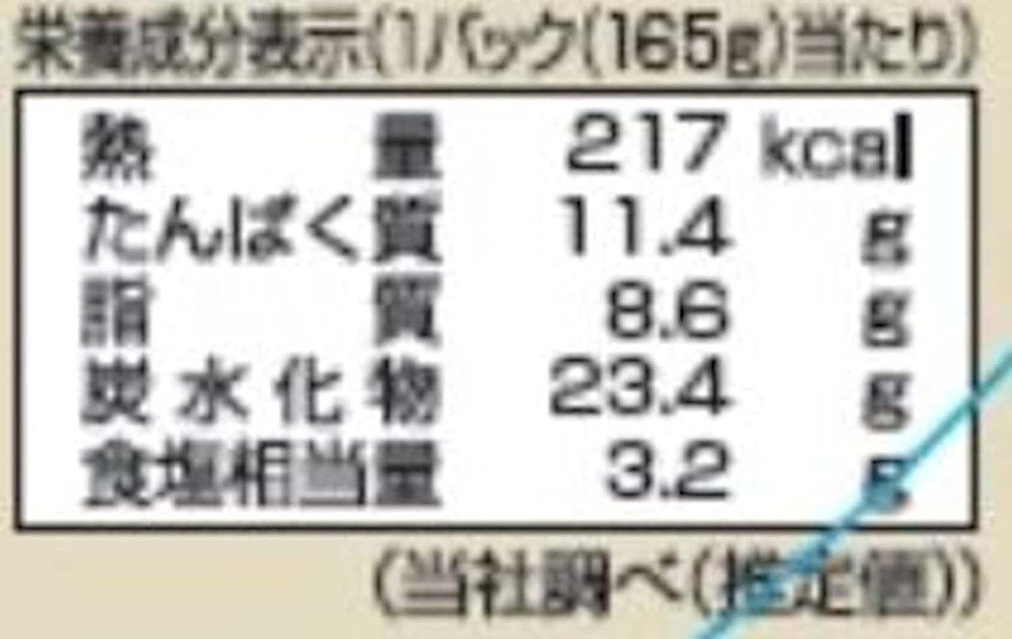 伊藤ハム [冷蔵]おかずプラスまろやか酢豚