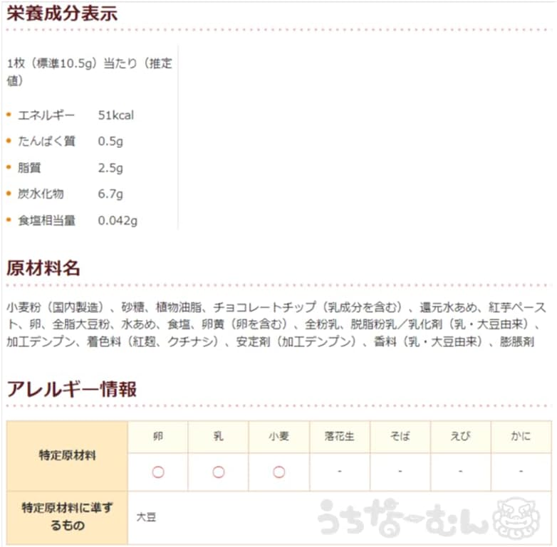 Okinawa Souvenir: Country Maam (Okinawa Akimo) 16 Pieces Uchina-Mun Seal (Registered Trademark) Included Package