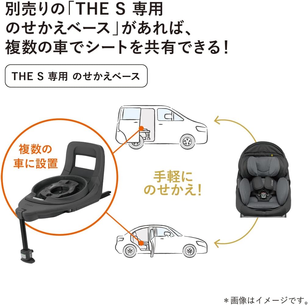 COMBI Combi THE S Exclusive Base