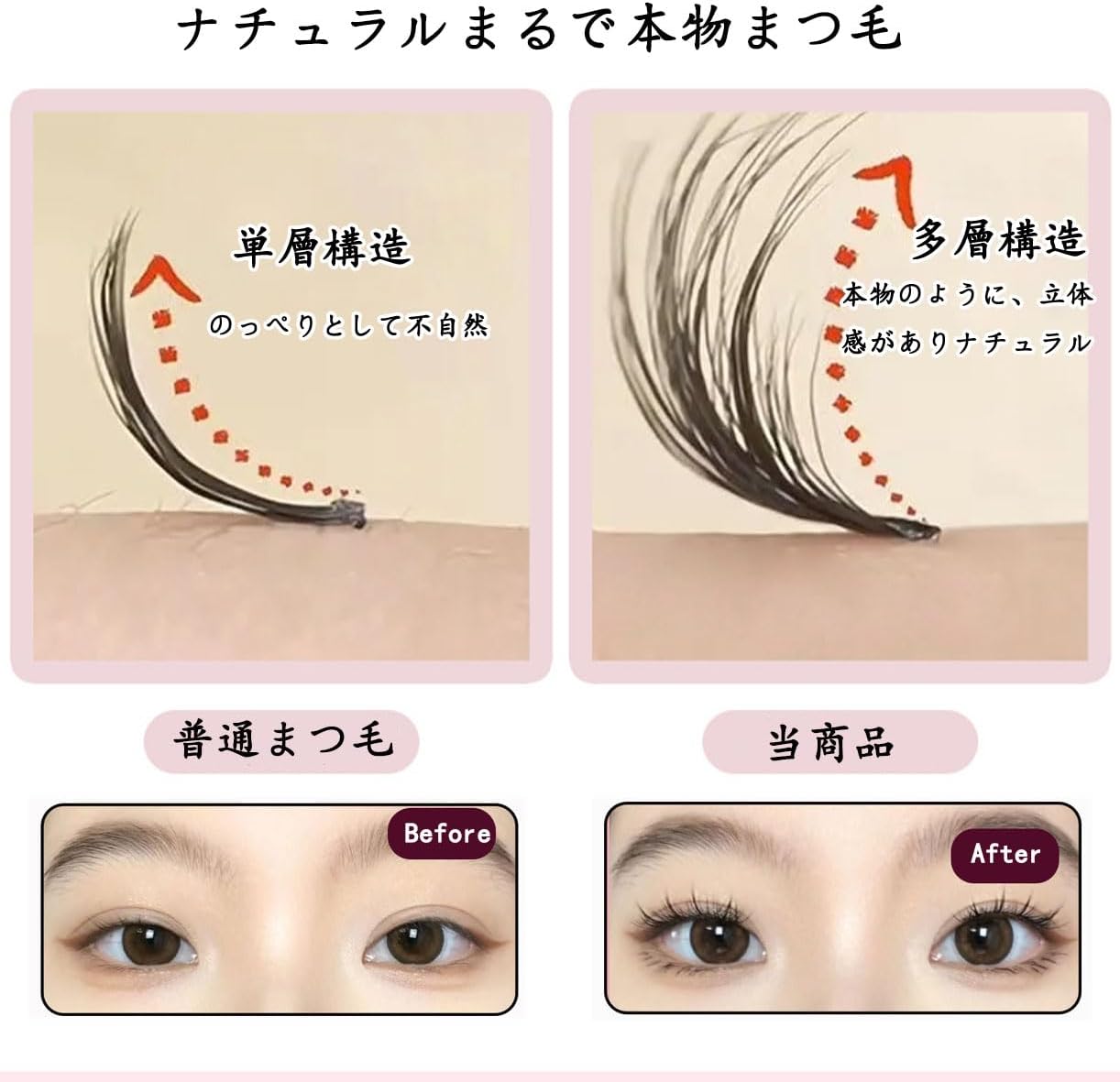 Glueless False Eyelashes (100 Bundles) Reusable Natural 3D Gradient Non-Glued False Eyelashes, Natural, For Parts, 5D Finish, Bundle, Lightweight, Fits Japanese Eyes, Wedding/Daily Use (Brown)