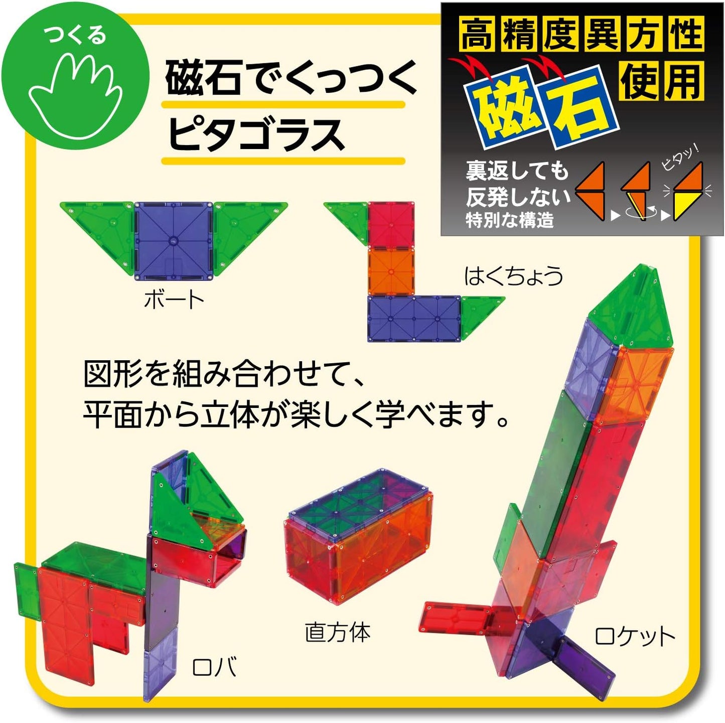 People Pythagoras (R) for 1st and 2nd Grade Elementary Students PGS-108, Create, Think, Solve, Helpful for Learning Geometry