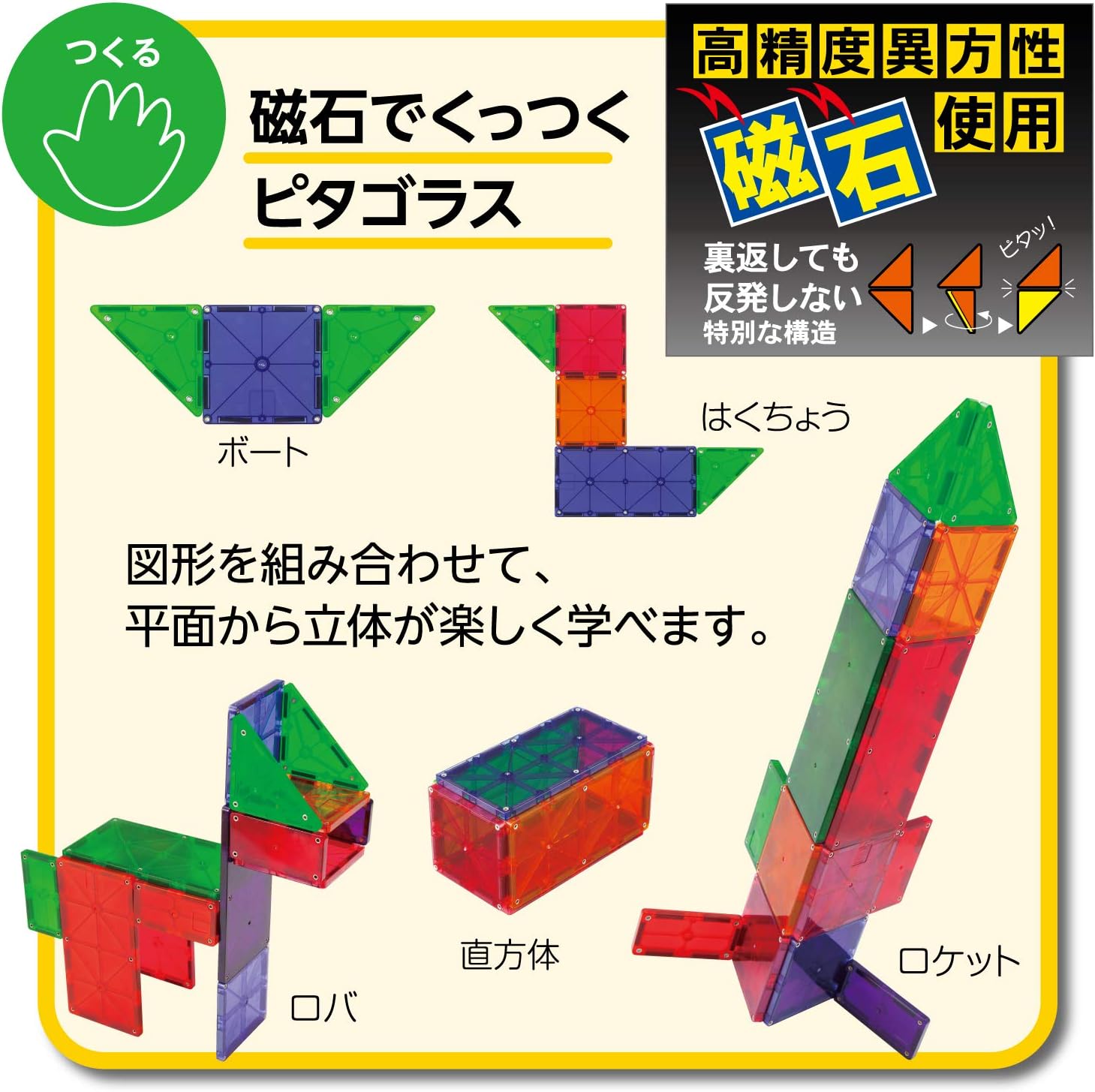 People Pythagoras (R) for 1st and 2nd Grade Elementary Students PGS-108, Create, Think, Solve, Helpful for Learning Geometry