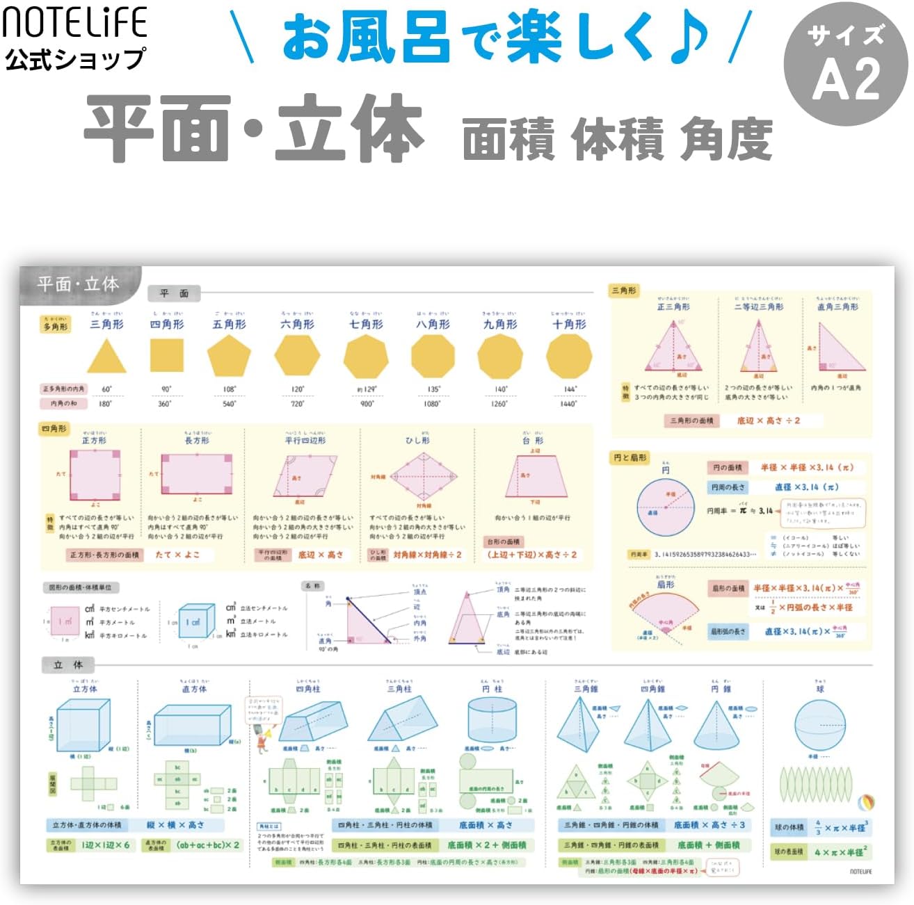 Junior High Science Math (Plane, Solid) Set for Middle School Students - Bath Poster, Study Poster A2 (60×42cm) Easy to Read and Understand, Made in Japan, Waterproof - Notelife