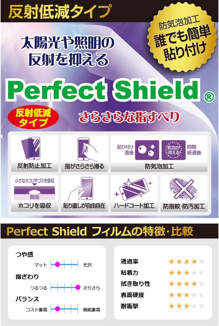 PDA Workshop iPhone Air Compatible PerfectShield Protective Film [For Lens Peripherals] Reflection Reduction Anti-Fingerprint Made in Japan