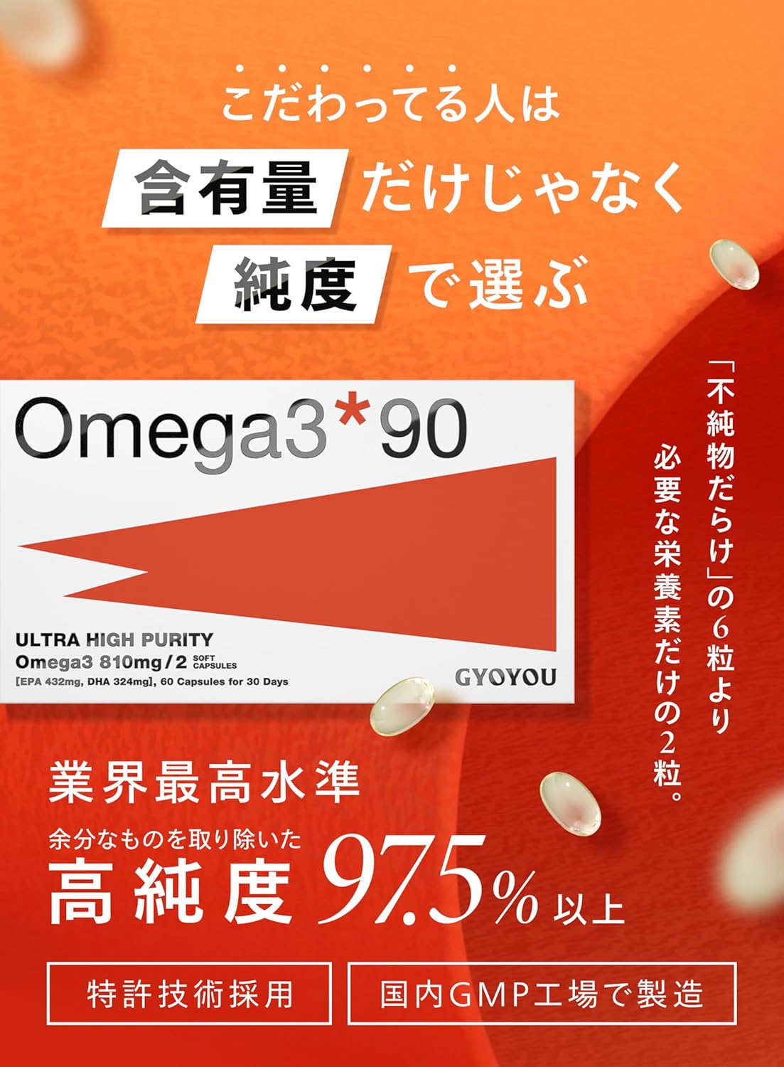 Omega 3 Fish Oil, 60 Capsules, High Purity, 97.5% EPA DHA, Made in Japan, Patented Technology