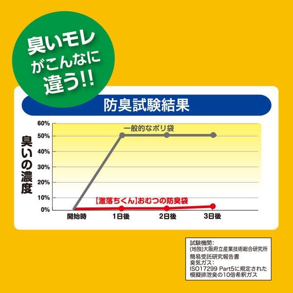 【激落ちくん】 おむつの防臭袋 抗菌 (200枚入) 20×30cm 臭わない 強力防臭 抗菌機能付き 赤ちゃん ペット 生ごみ 介護 (3個セット)