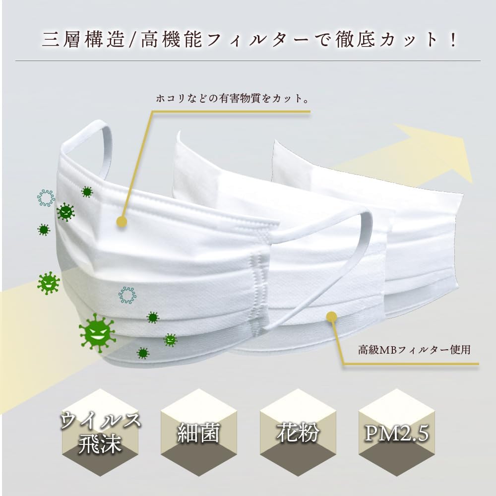 Non-woven Fabric Mask, Made in Japan, 30 Masks, Individually Packaged, 3-Layer Filter for 99% Thorough Cut