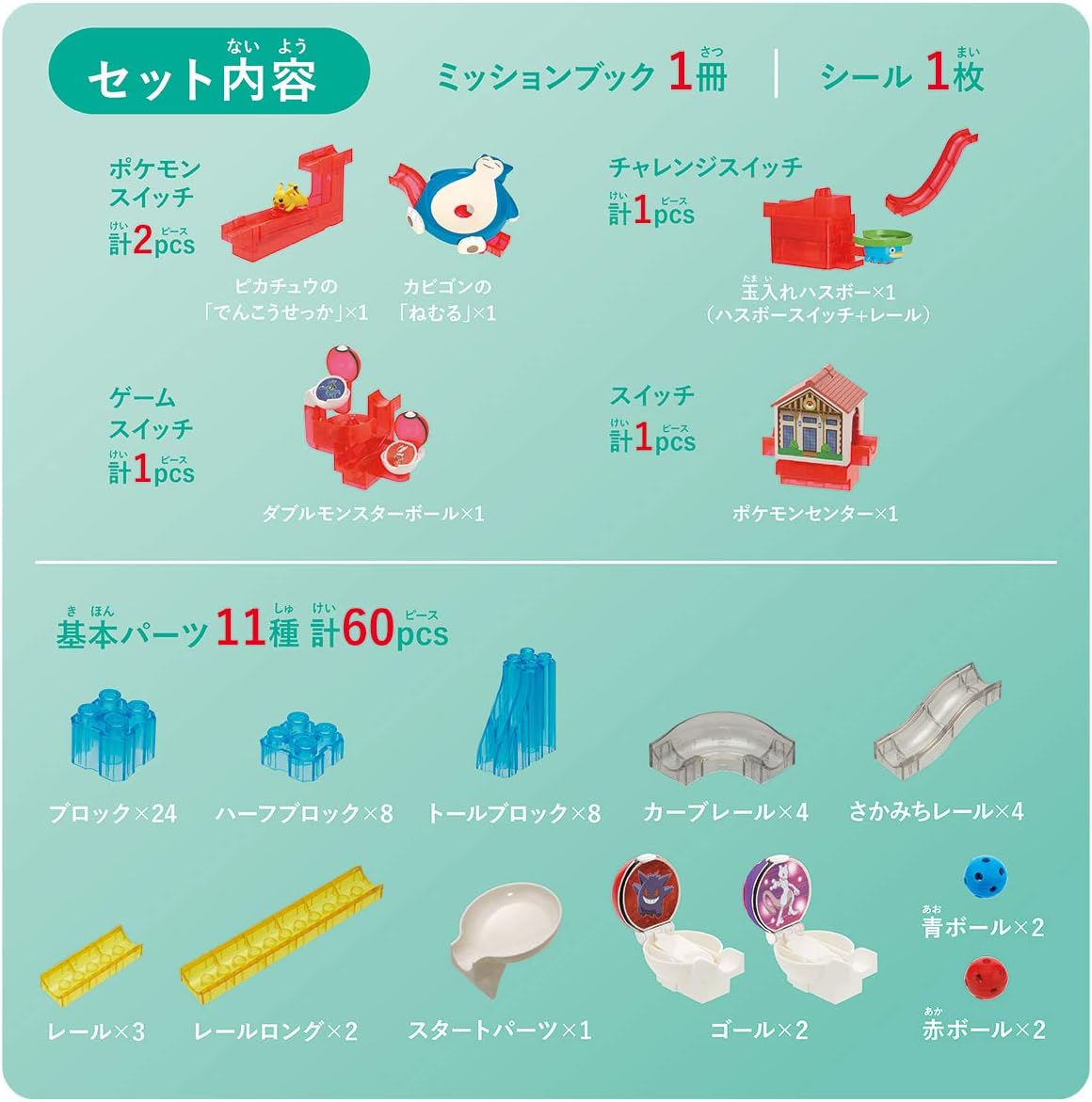 Roller Switch Pokemon Standard Kit (Age 3+)