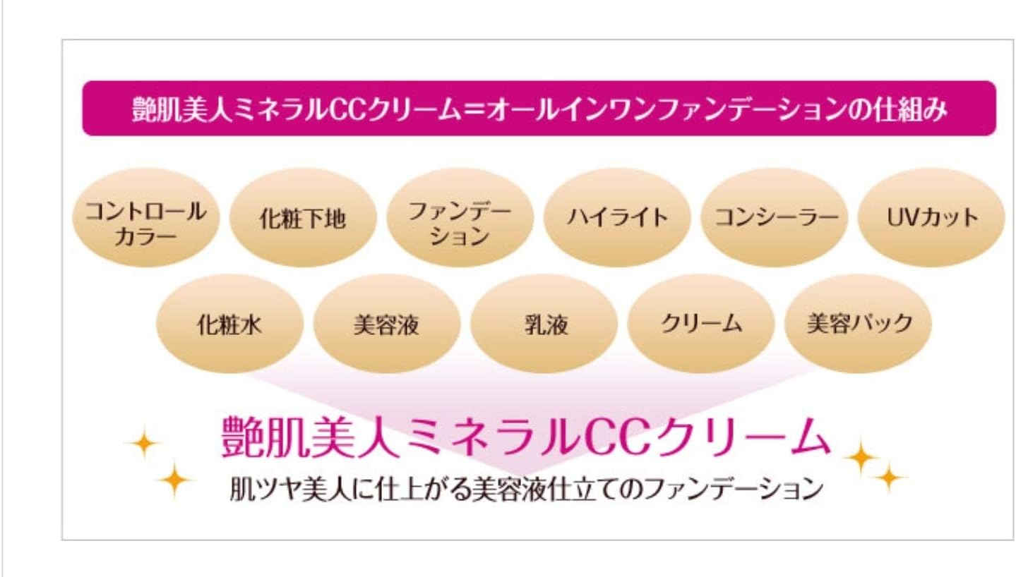 パーリーデュー 艶肌美人ミネラルCCクリーム 30g [メーカー推奨濃度配合] ＜シルキーベージュ＞