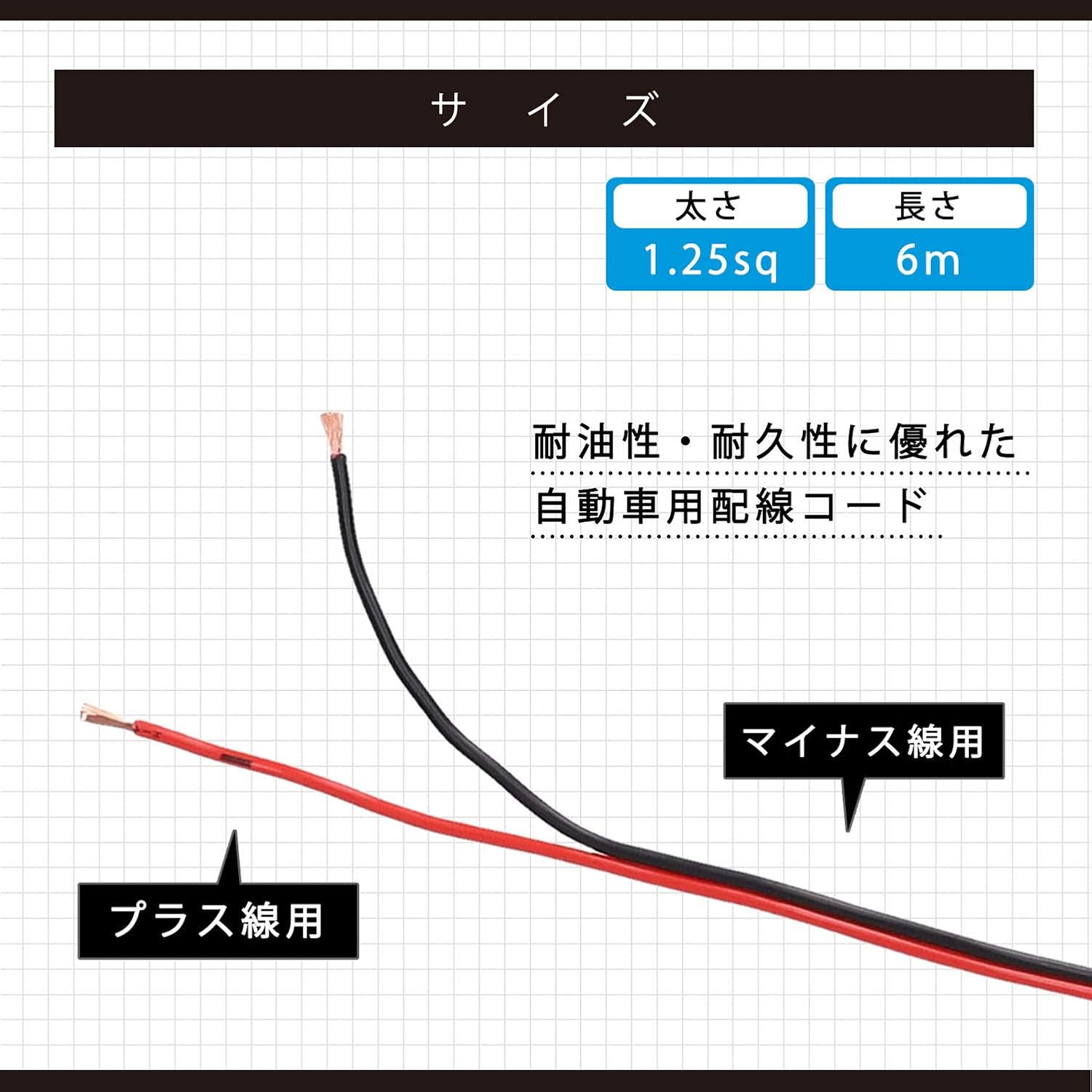 Amon 4964 Double Cord (Red/Black) 1.25 sq ft (6 m) (Parallel Wire, Wiring Cord, Electric Wire, Extension Cable, Harness)