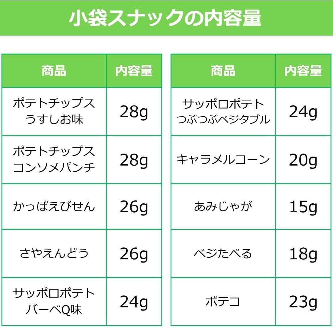 (30 Assorted Popular Small Bag Snack Set) Snack Snacks Large Capacity Sachets Events Festivals Prizes Kindergarten Nursery Gift Gift