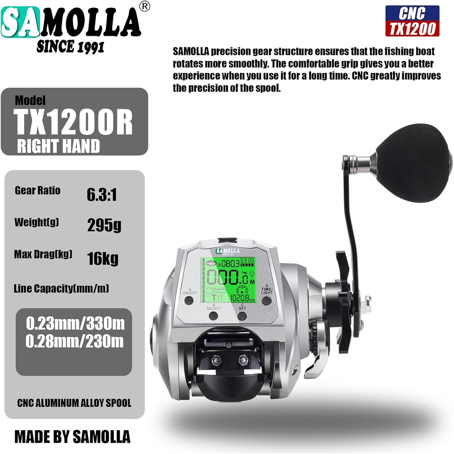 (2025 Model Limited) Bait LED with Counter, Waterproof, Professional Rechargeable Model and Regular Model, Line Counter 7.2 Gear Ratio, Replaceable Battery, Super Large Drag Force, 22.0 lbs (10