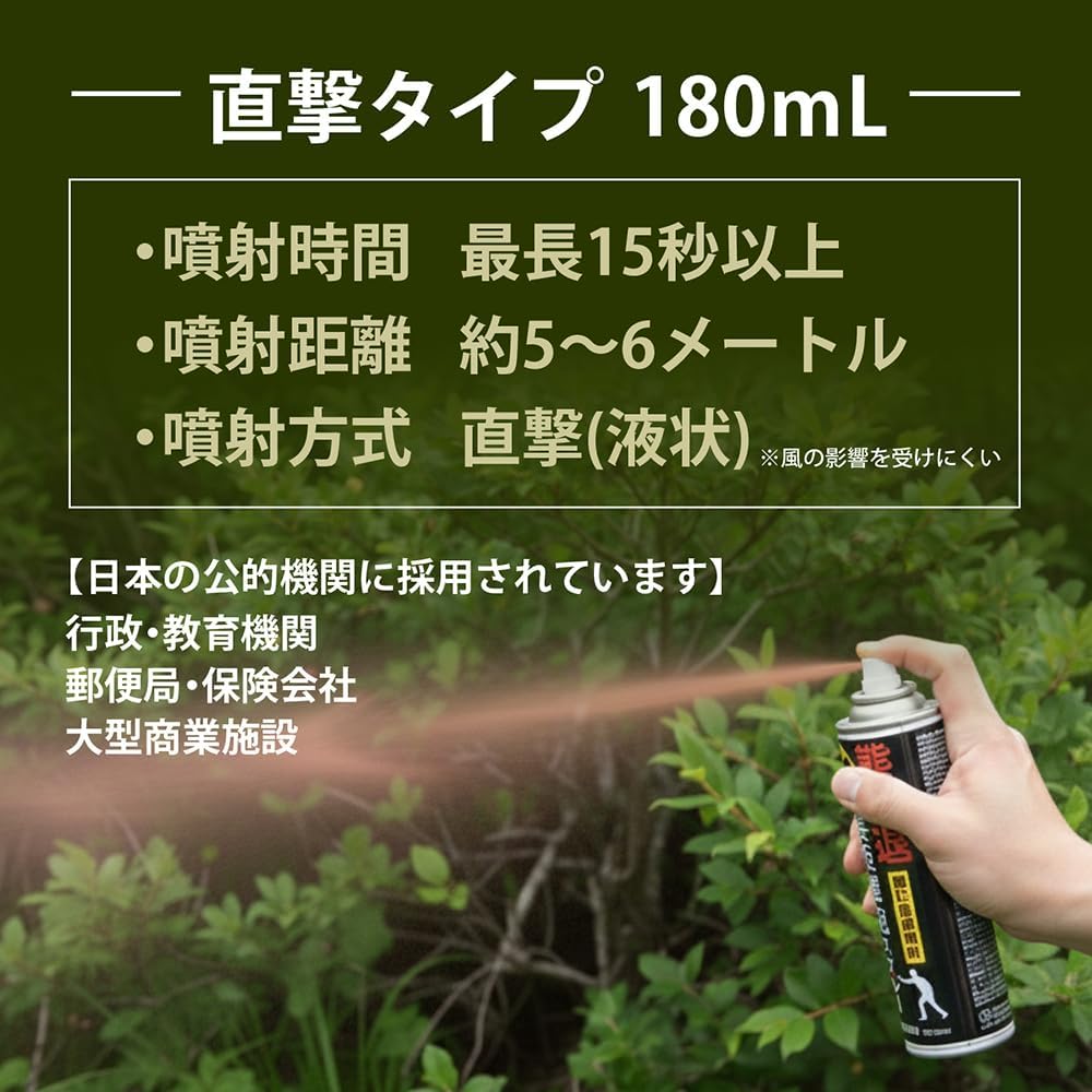FUJIKON KM-180-1 Bear Repellent Spray, Long Range Cannon Spray, Direct Shot Type, 6.5 fl oz (180 ml), Long Distance Spraying, Approx. 15 Seconds, Approx. 16.4 - 19.4 ft (5 - 6 m), 2% Capsaicin, High