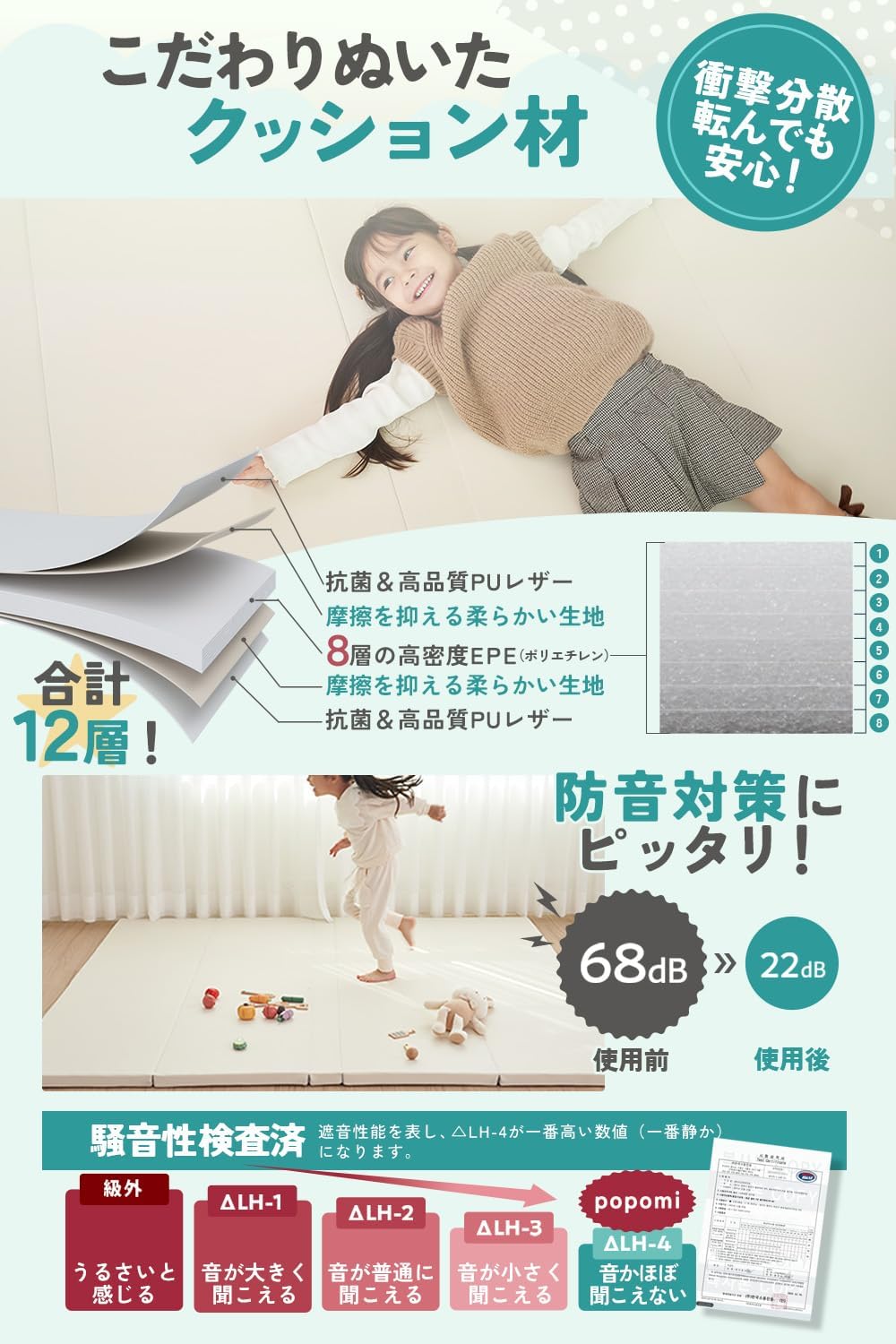 Popomi Clean Antibacterial Play Mat