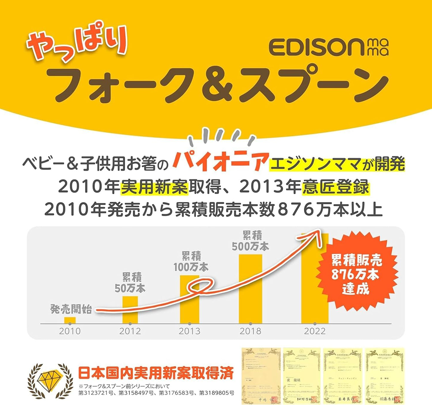 EDISONmama KJ288 Fork & Spoon Set with Case, Hello Kitty, 1.5 Years Old and Up, 2-Piece Assortment