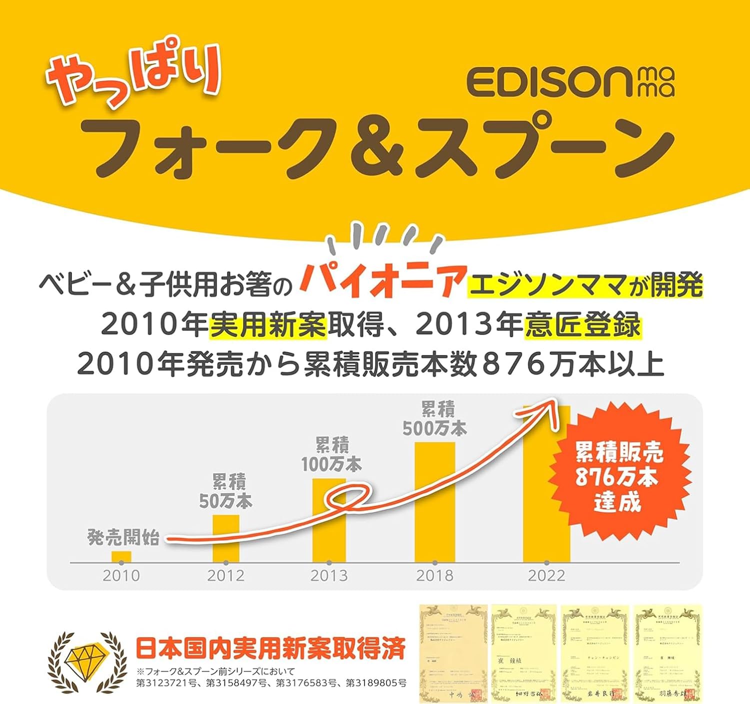 EDISONmama KJ288 Fork & Spoon Set with Case, Hello Kitty, 1.5 Years Old and Up, 2-Piece Assortment