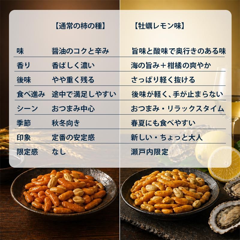Setouchi Limited Kameda Persimmon Seeds, Roasted Oyster Lemon Flavor, 6 Bags, Lemon From Hiroshima Prefecture, Souvenir, Hiroshima