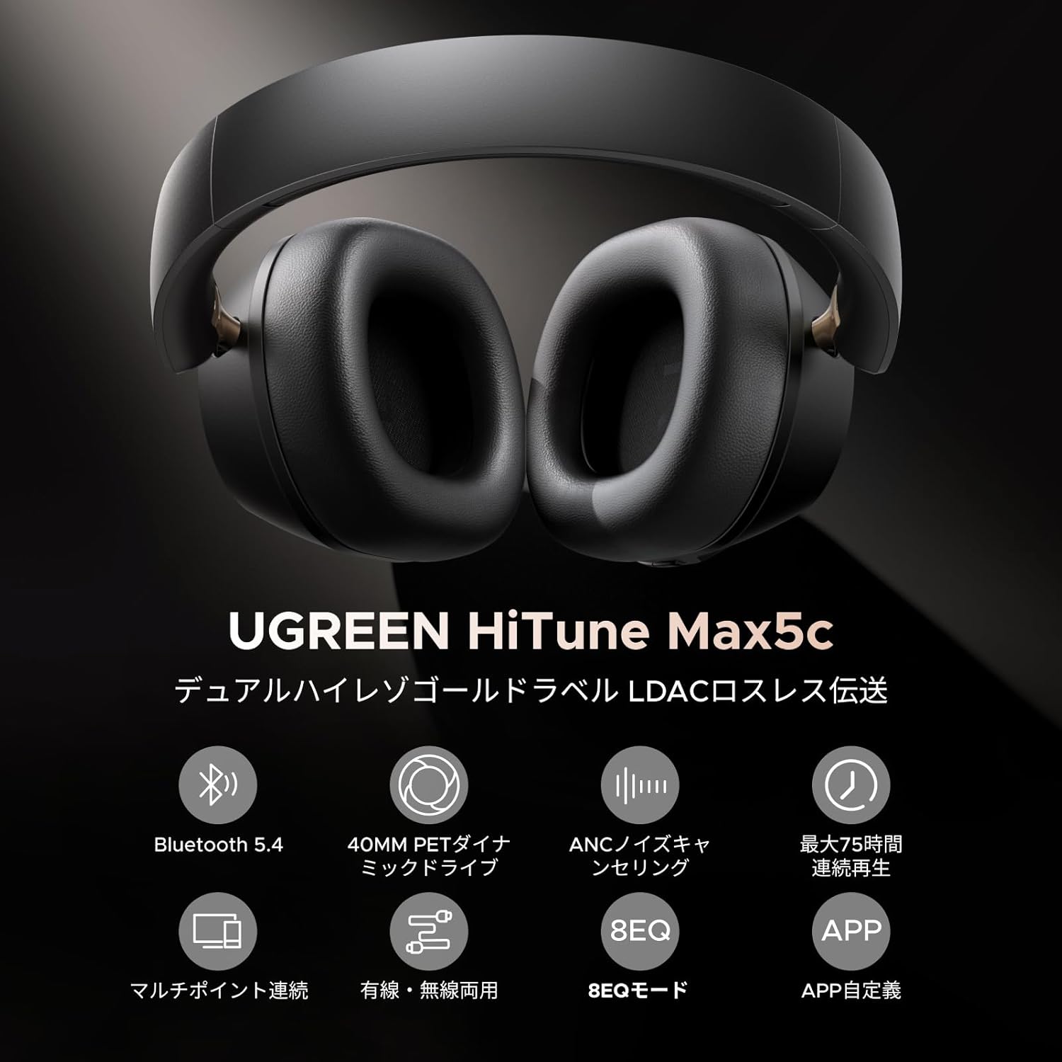 UGREEN Bluetooth Wireless Headphones, Ultra Noise Cancelling, LDAC High Resolution Sound Quality, Bluetooth 5.4, Wired / Wireless, Up to 75 Hours of Music Playback, Multi-Point Compatible, External