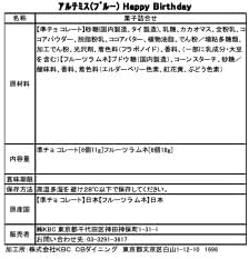 Artemis (Blue) Happy Birthday Limited Edition