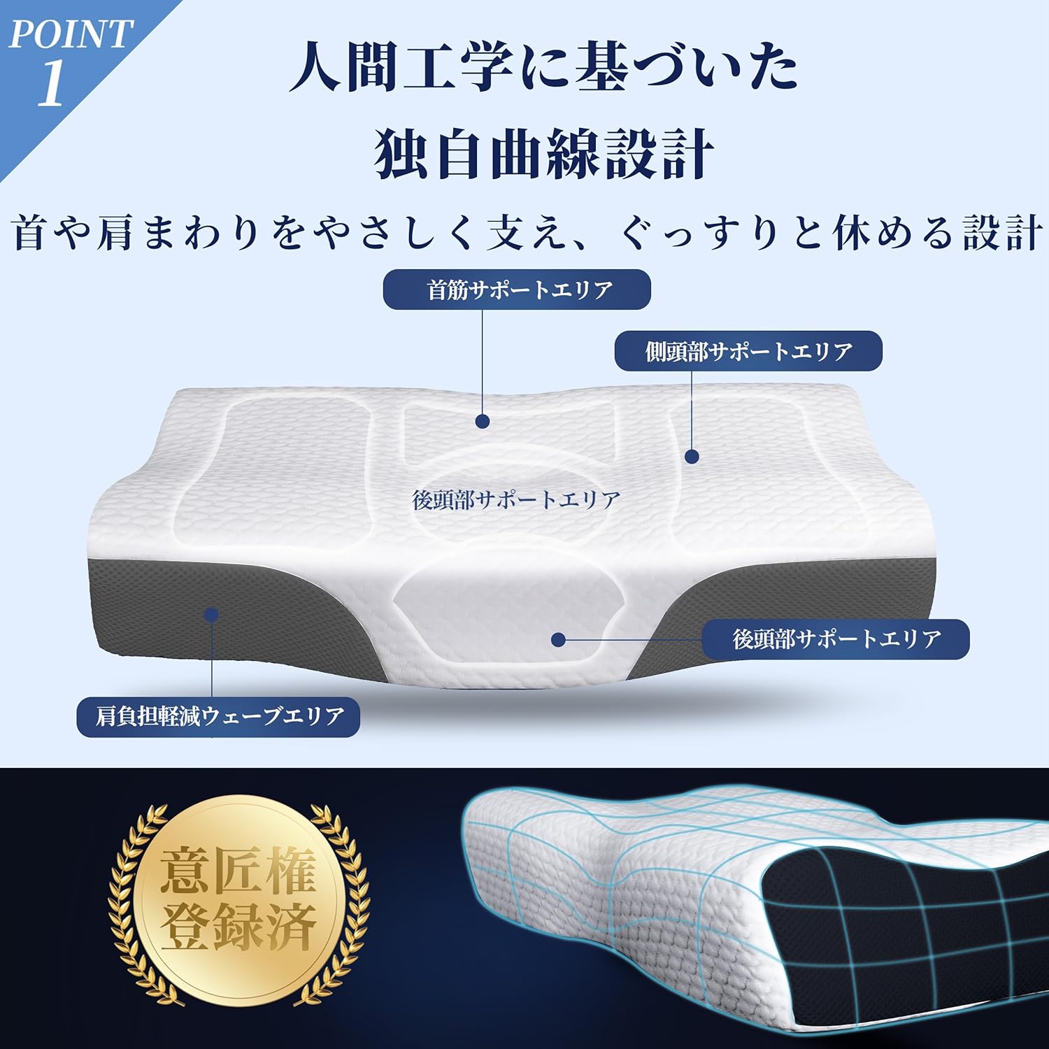 DreamCat's Pillow, Memory Foam Pillow, Made in Japan, Neck Painless, Adjustable Height, Backward, Horizontal, Concave Hollow Design, Stable Head, Straight Neck Pillow, Comfortable Sleep, Neck and